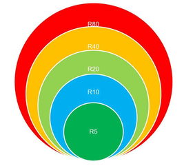 产品设计与开发标准化 提升效率与品质的系统性路径