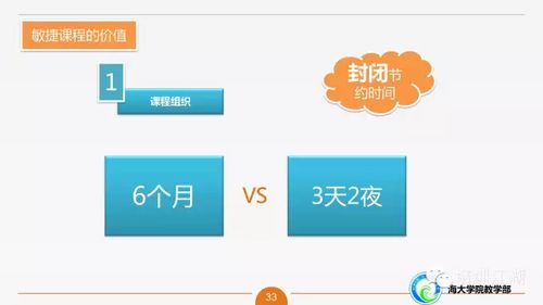 海大学院敏捷课程设计与开发的最佳实践