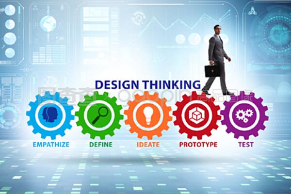 软件开发中的设计思维概念